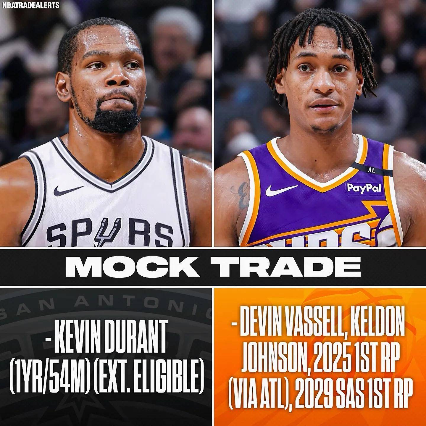 NBA最新数据出炉,明星球员实力即视感!的简单介绍 NBA最新数据出炉,明星球员实力即视感!的简单介绍
