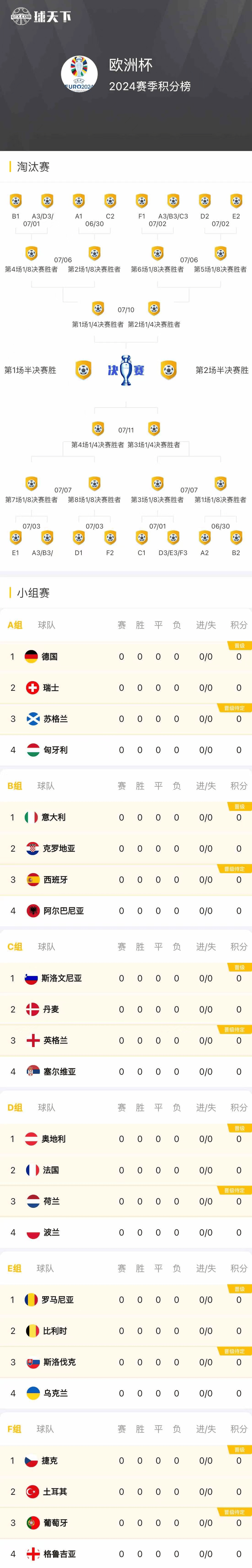爱游戏官网入口-欧洲杯赛果揭秘，战局惊艳抢眼