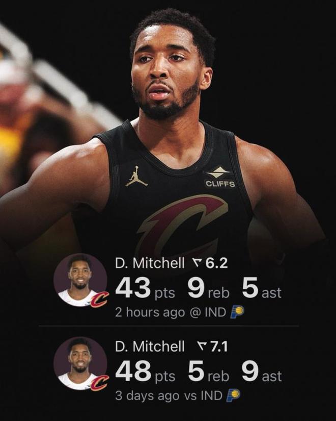 关于米切尔上演大三双！爵士胜2-0的信息