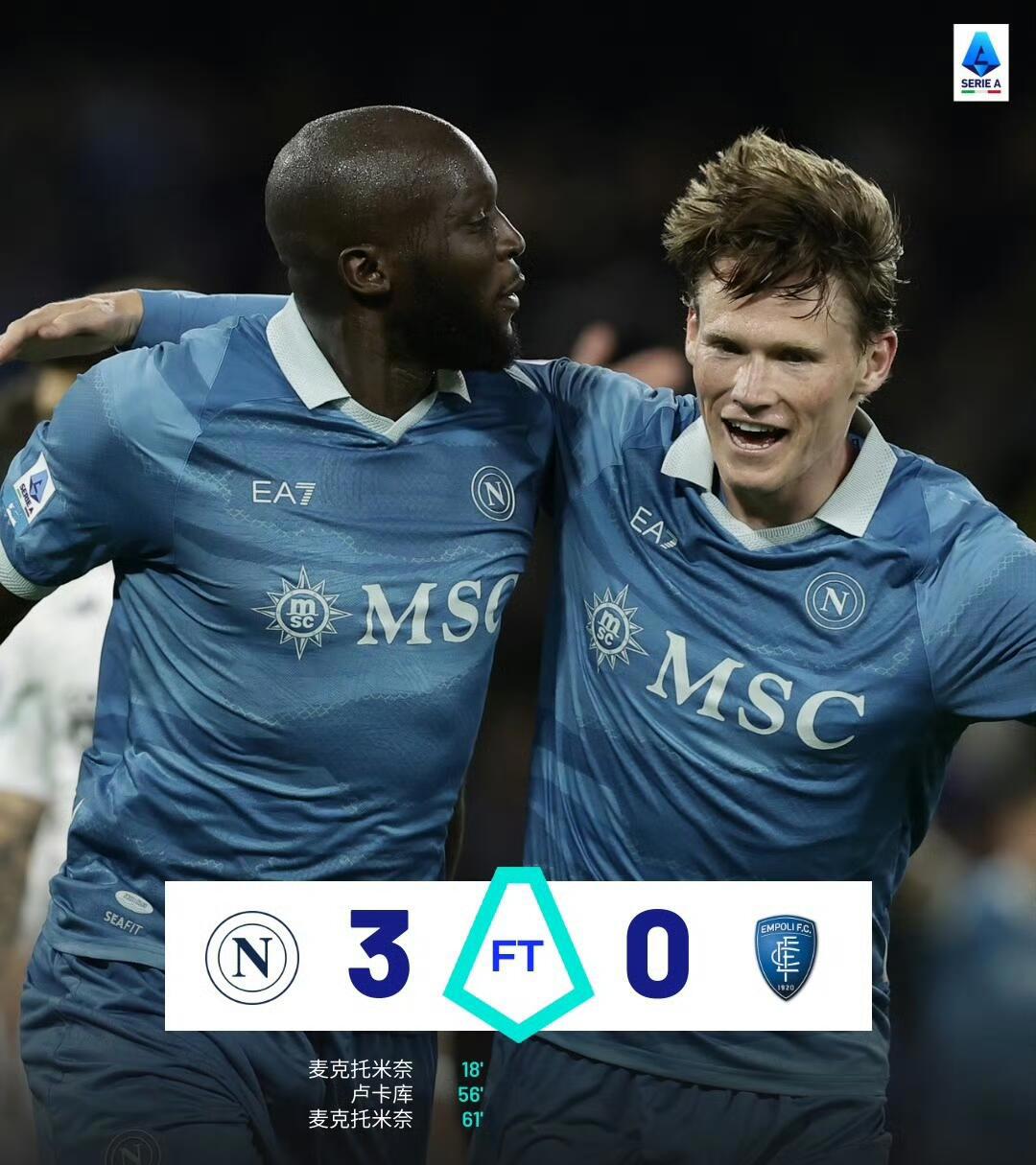 关于那不勒斯主场轻松获胜，保持穿越优势的信息