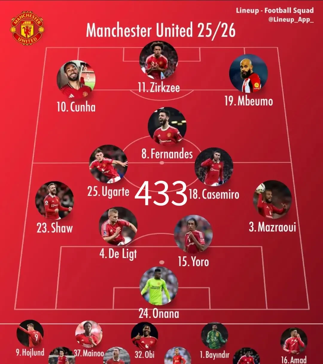 曼联客场-战胜里昂，晋级到四强的简单介绍